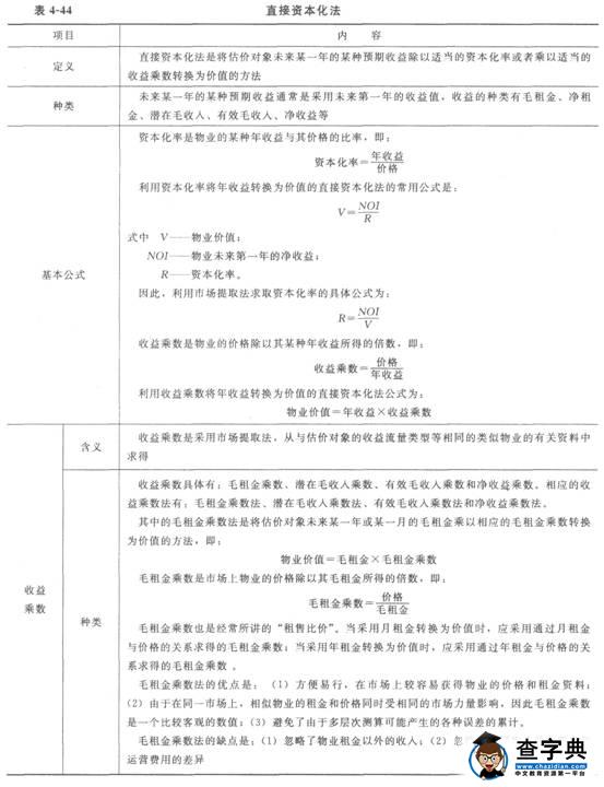 2015物業管理師《物業經營管理》教材第四章526