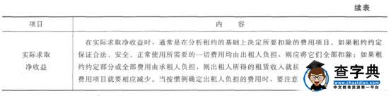 2015物業管理師《物業經營管理》教材第四章524