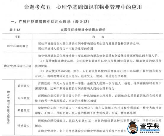 2015物業管理師《物業管理綜合能力》教材第三章51