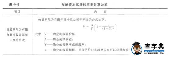 2015物業管理師《物業經營管理》教材第四章521