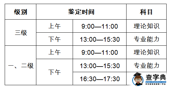 2015年安全評價師考試準考證打印時間：11月16日3