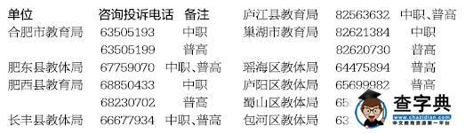 合肥市公布中職普高學生資助咨詢電話1
