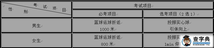 2016年北京中考體育考試經驗交流1