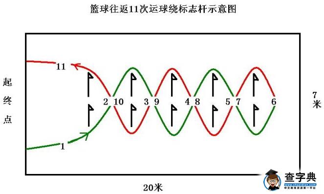 2016年北京中考體育考試經驗交流3