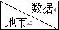 2016國家公務員考試職位分析：南京地區職位占江蘇1/5,門檻較高1