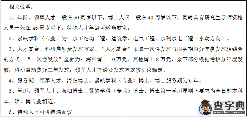 南昌工程學院2016年人才招聘公告7