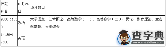 2015年重慶北碚區成高準考證領取時間：10月23日2
