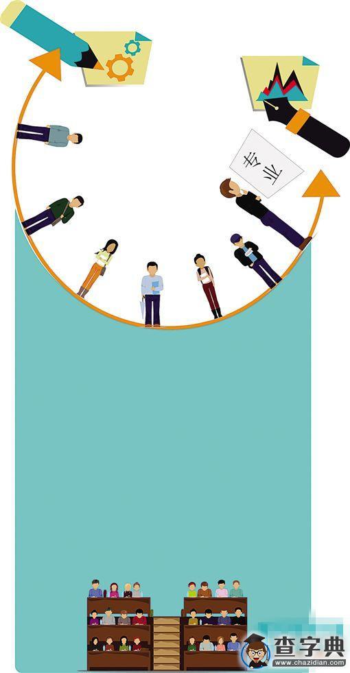 廣東的大學生們 你們覺得專業是想轉就能轉嗎？1