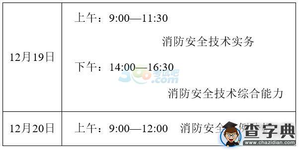 云南2015年度一級注冊消防工程師資格報名事項公告1