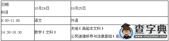 2015年重慶北碚區成高準考證領取時間：10月23日1