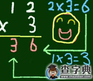 小學取消數學課大膽改革引熱議 誰為后果買單？1