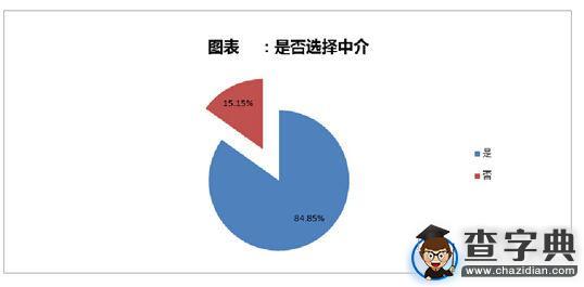 留學行業標準出臺 機構認證逐步啟動2