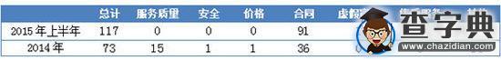 留學行業標準出臺 機構認證逐步啟動4