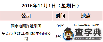 又一波校園招聘宣講會來襲 廣東場電網、格力、蘇寧都來了5