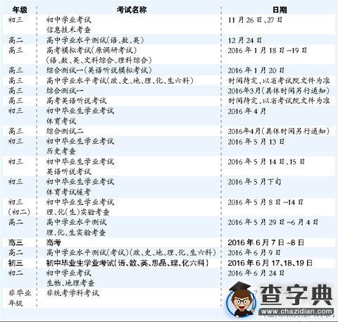 2016年廣州中考時間安排公布1