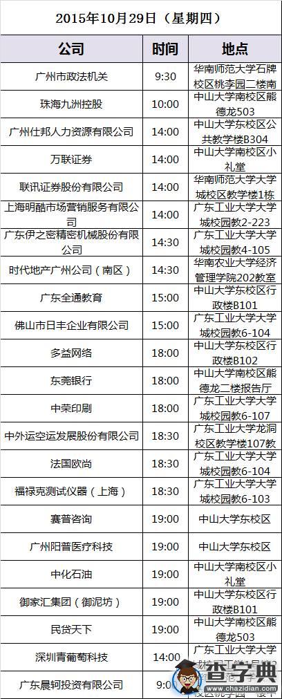又一波校園招聘宣講會來襲 廣東場電網、格力、蘇寧都來了2