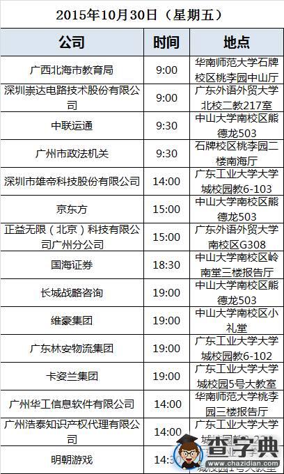 又一波校園招聘宣講會來襲 廣東場電網、格力、蘇寧都來了3
