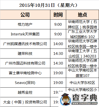 又一波校園招聘宣講會來襲 廣東場電網、格力、蘇寧都來了4
