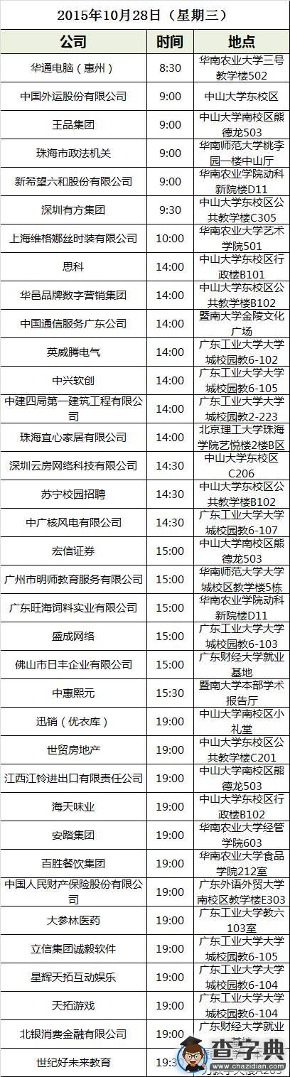 又一波校園招聘宣講會來襲 廣東場電網、格力、蘇寧都來了1