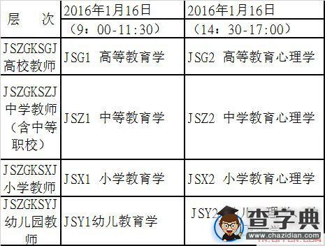 2016年上半年云南省教師資格認定課程考試網上報名通知1
