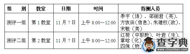 2015秋季安徽黃山市高級中學中等職業學校教師資格申請測評通知1