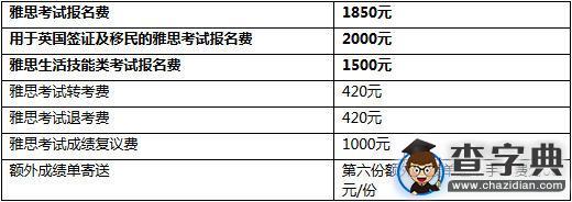 關于2016年雅思考試日期和費用調整的通知3