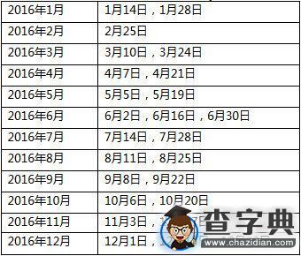 關于2016年雅思考試日期和費用調整的通知2
