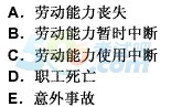 2015年四級人力資源管理師考試考前精選練習題(7)1