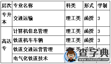 2015年華東交通大學成人高等教育招生簡章1