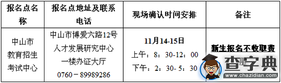 2016年1月廣東中山自考報名時間已公布1