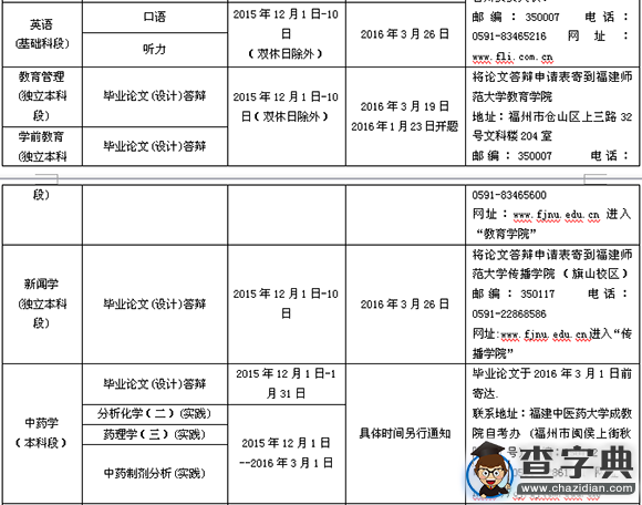 2016年上半年福建自考實踐環節考核時間安排表2