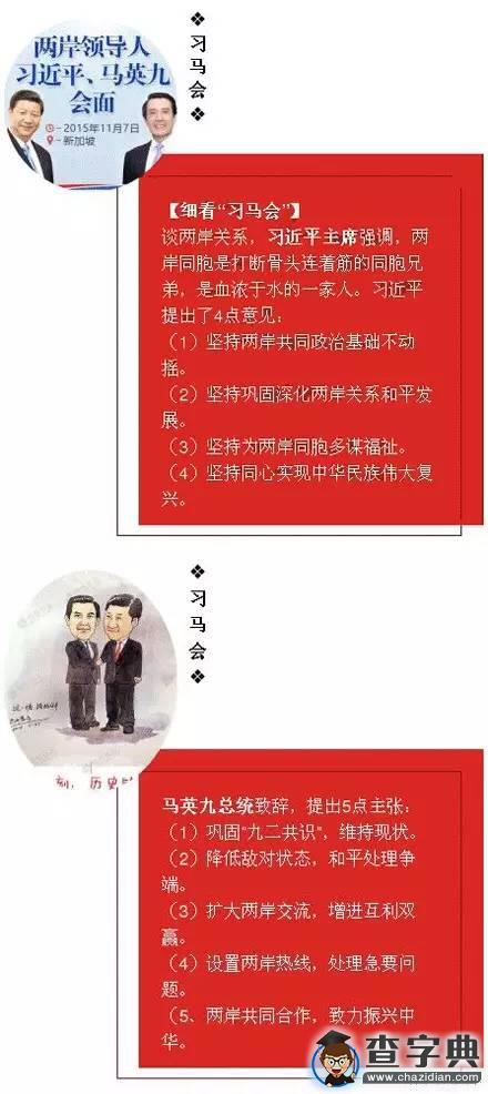 “習馬會”高考考點大解讀1