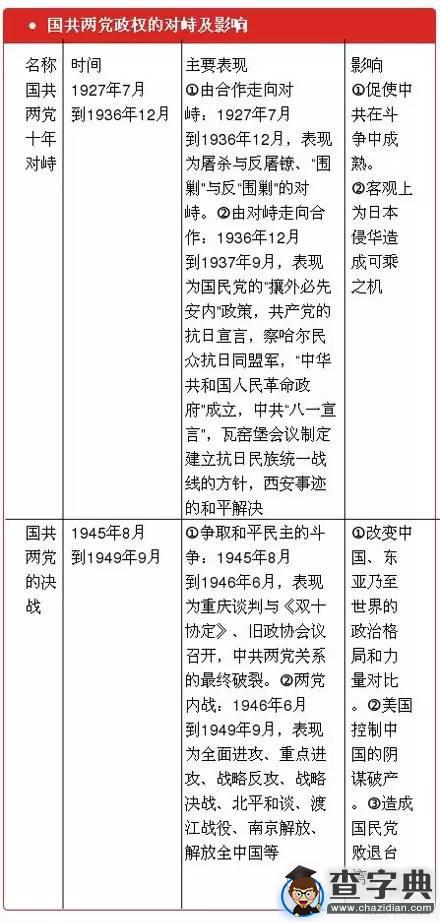 “習馬會”高考考點大解讀6