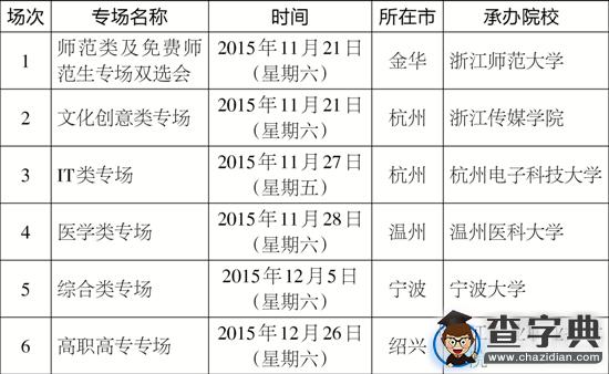 理性面對就業“新常態”　2016屆畢業生招聘月即將開鑼1