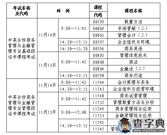 2015年下半年中山市非學歷（行業）證書課程考試溫馨提示1