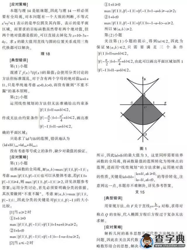 “雙11”剛過，不要后悔沒搶貨 ，快來“搶招”吧！高考閱卷組教你如何解答主觀題4