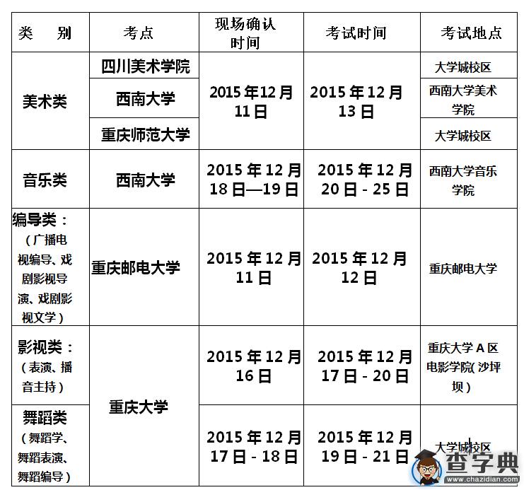 重慶2016年藝考考試時間地點安排表 12月8日起報名1