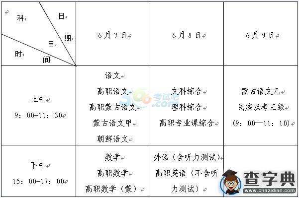 2015年內蒙古高考時間安排公布1