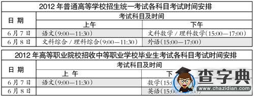 廣東2012年高考時間：6月7日-8日1