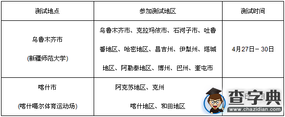 2016年新疆高考體育專業測試時間已公布1