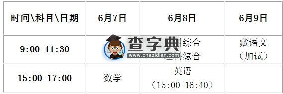 2014年甘肅高等學校招生考試科目時間安排的通知1
