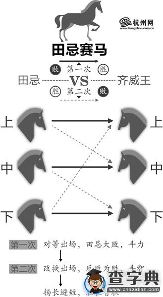新高考首考：淳安二中可能是浙江省內發揮最出色高中1
