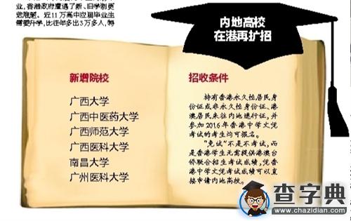 內地高校在港再擴招 廣西四所高校免試招香港學生1