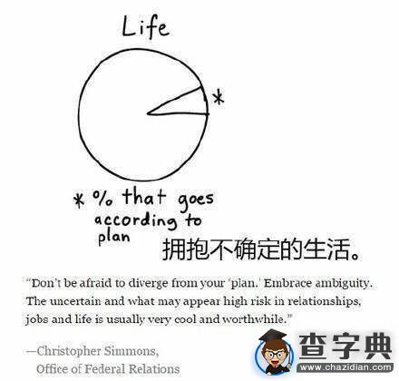 真正受過教育的人，應該有這樣的思維方式9