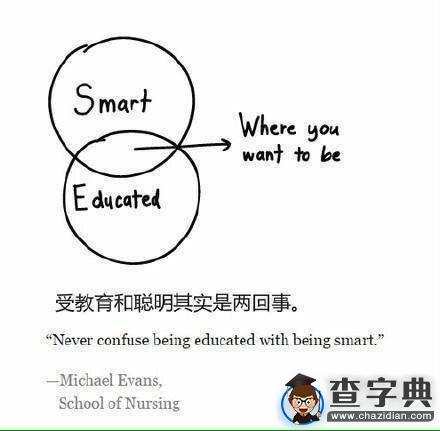 真正受過教育的人，應該有這樣的思維方式8