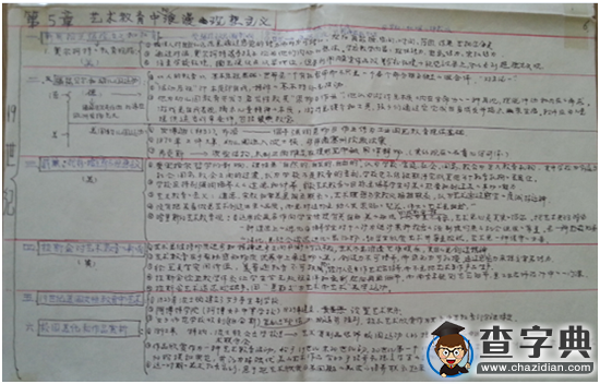 2016年考研藝術學沖刺之戰1