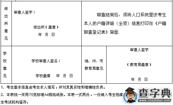 2016年新疆高考援疆干部子女報名資格審查登記表3