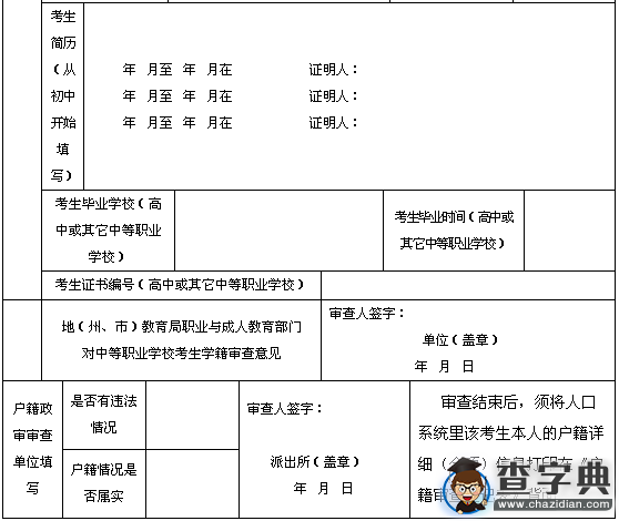 2016年新疆高考其他類考生報名審查登記表2
