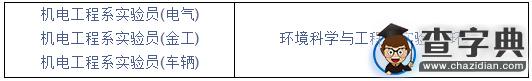 2015福建廈門大學嘉庚學院實驗員招聘信息1