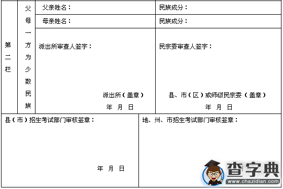 2016年新疆高考“民考漢 漢考民”考生情況登記表2